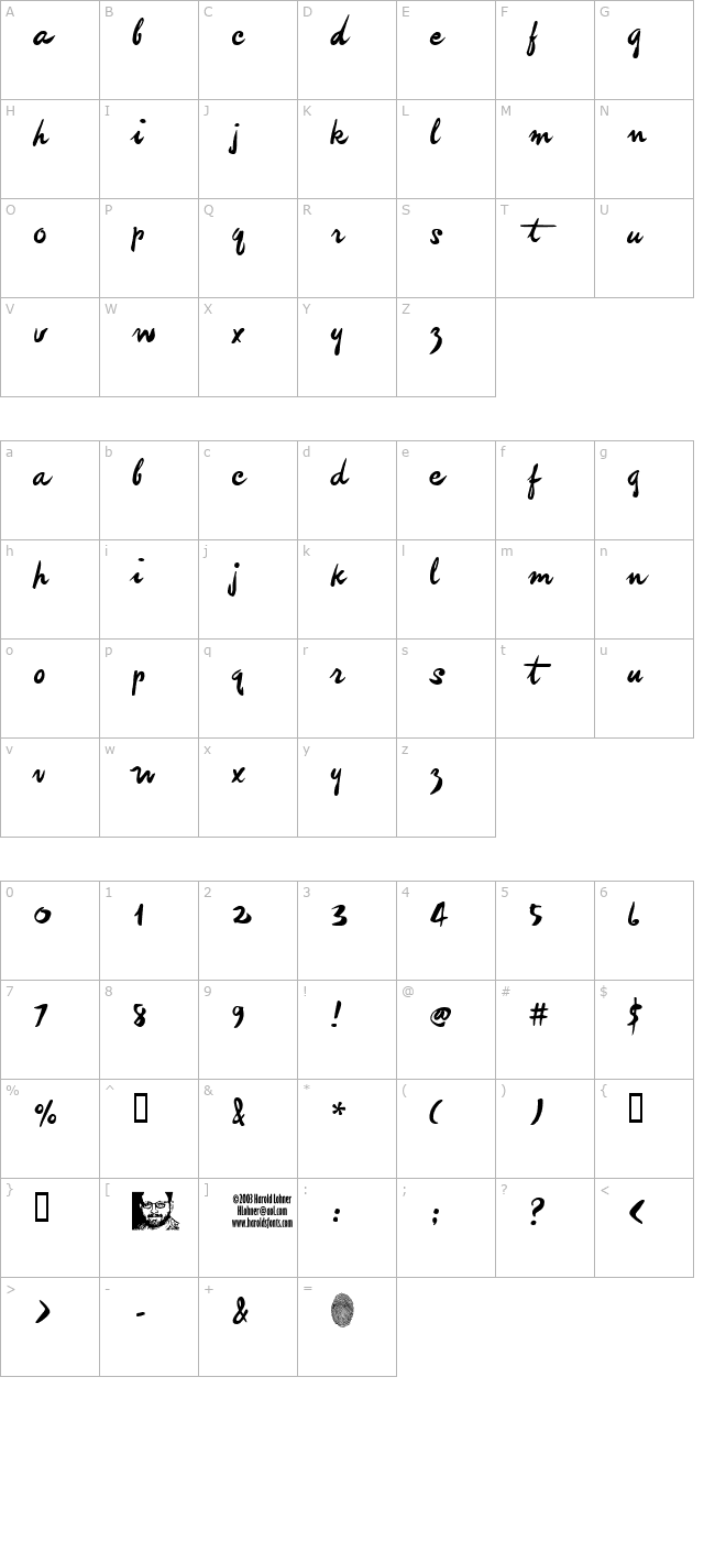 imitation character map