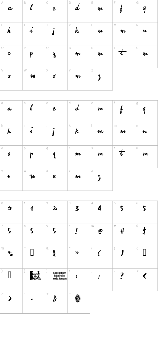 imitationdemo character map