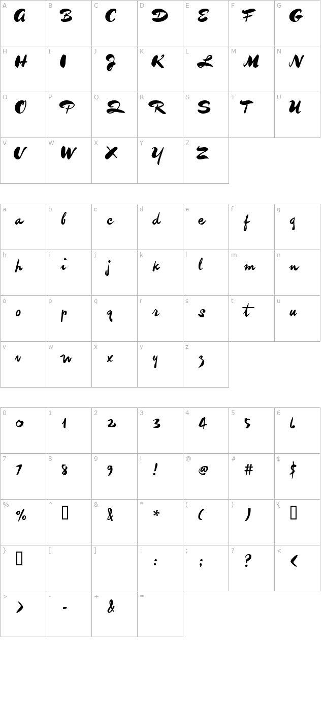 imitationtwo character map