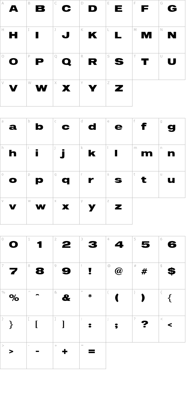 Immediate character map