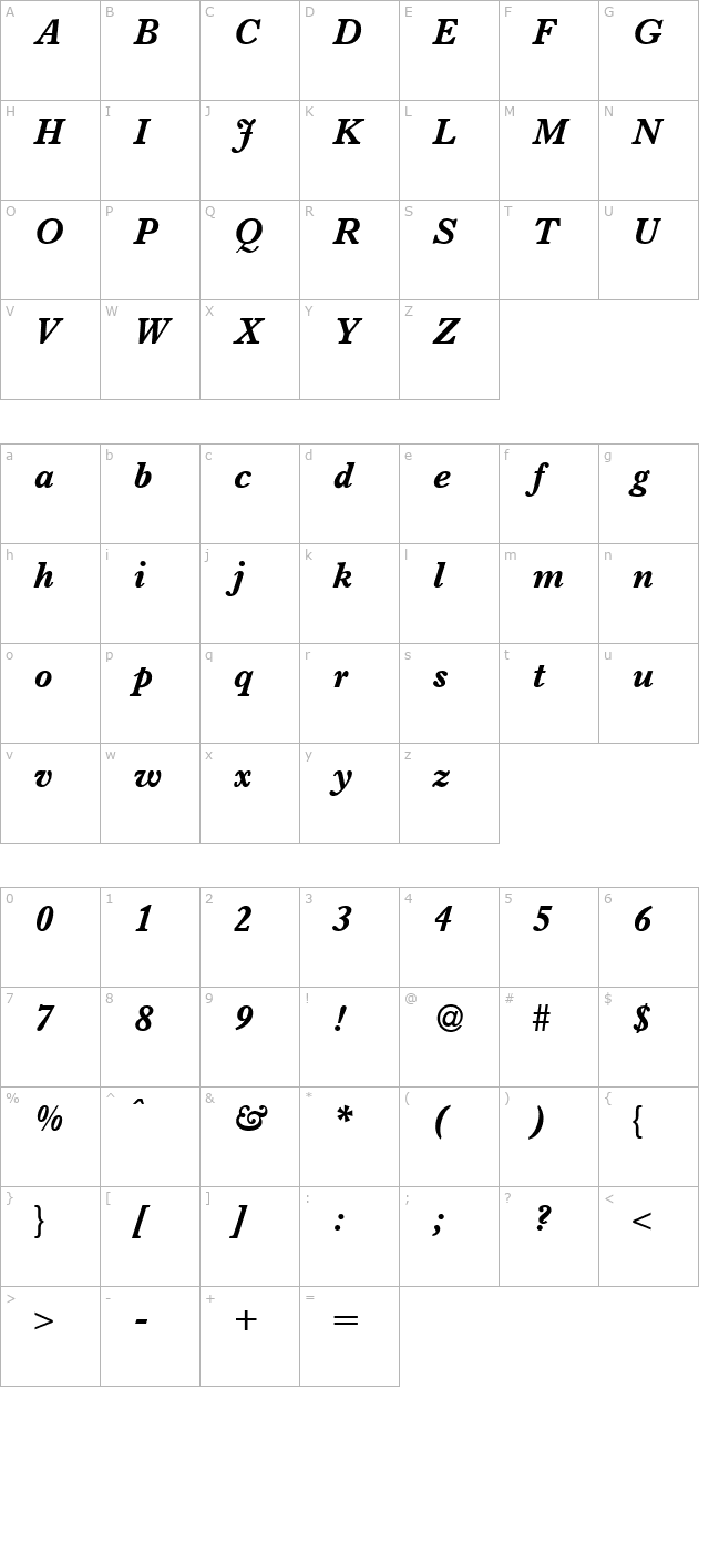 imminent-bolditalic character map