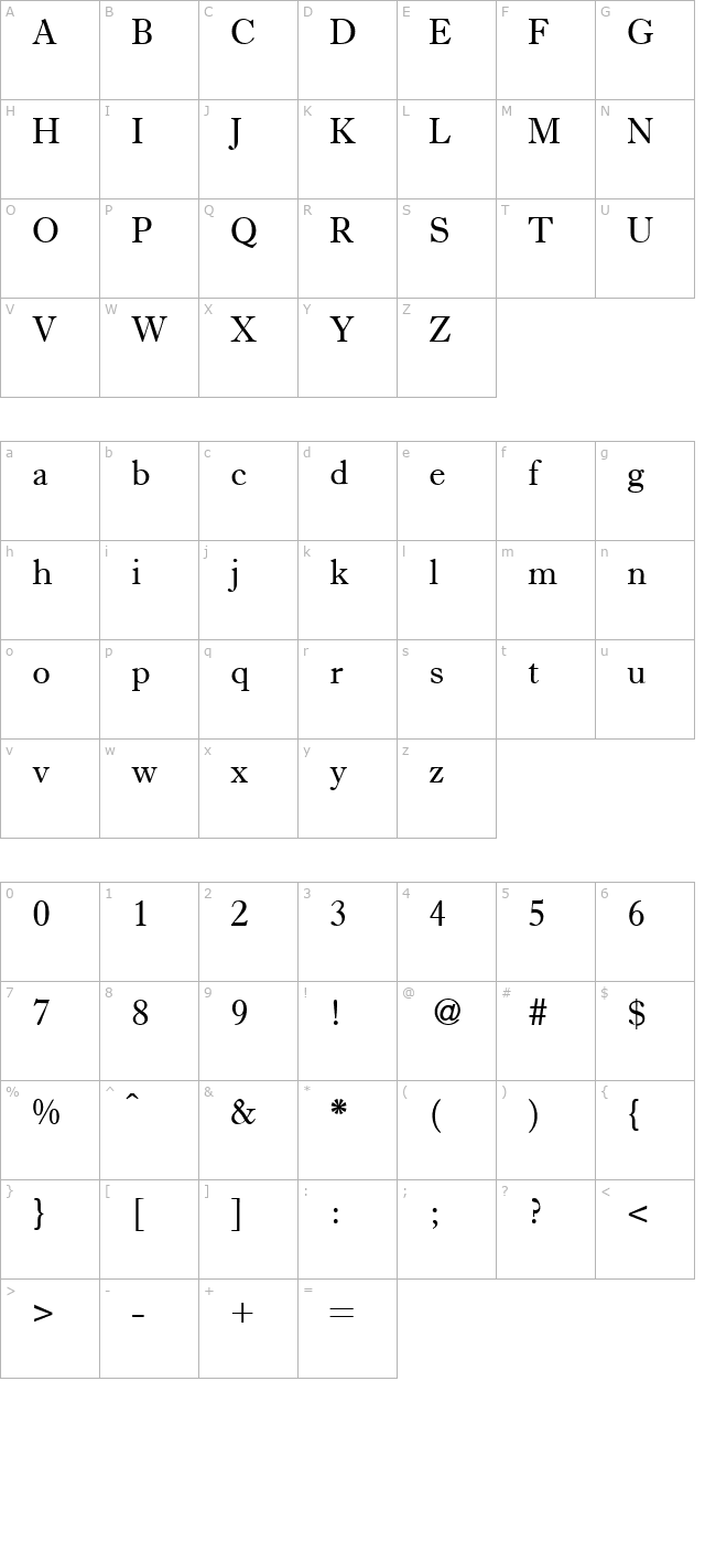 imminent-regular character map