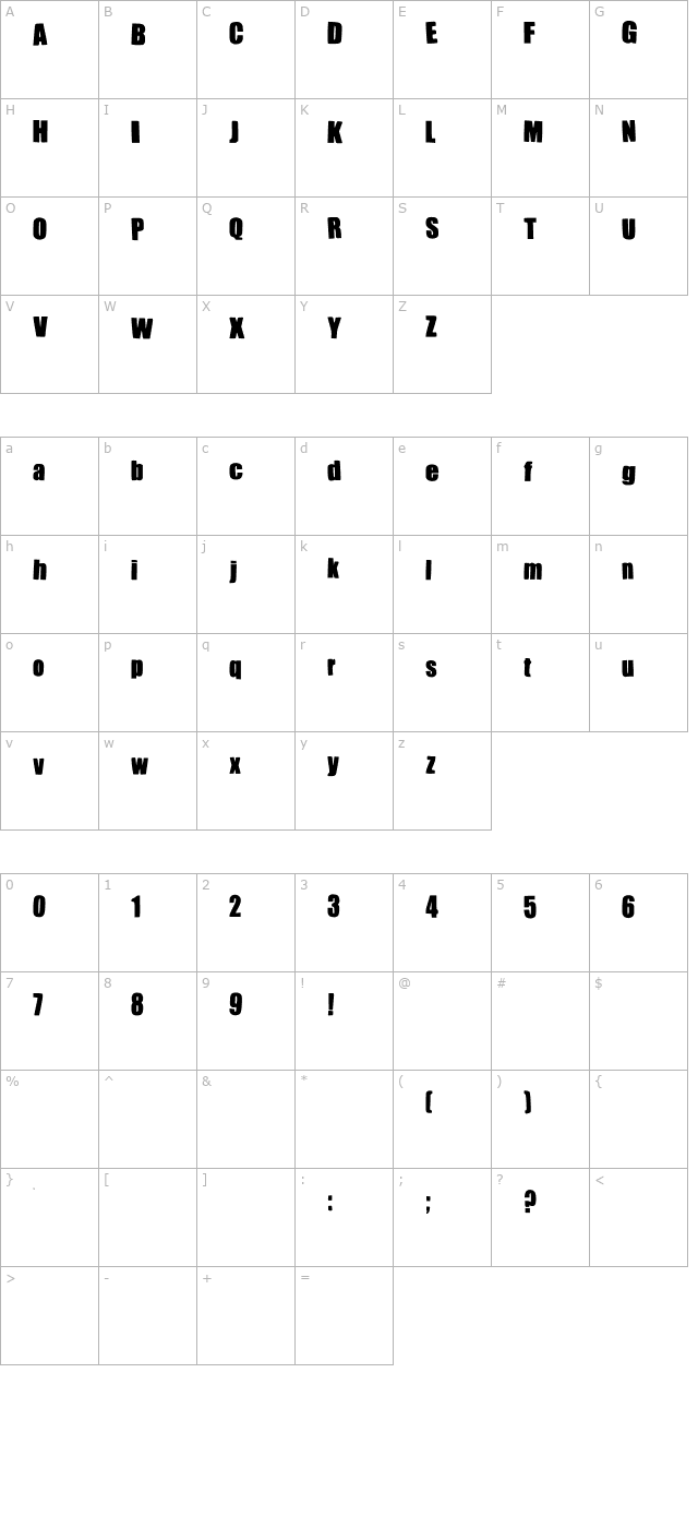 impacted character map