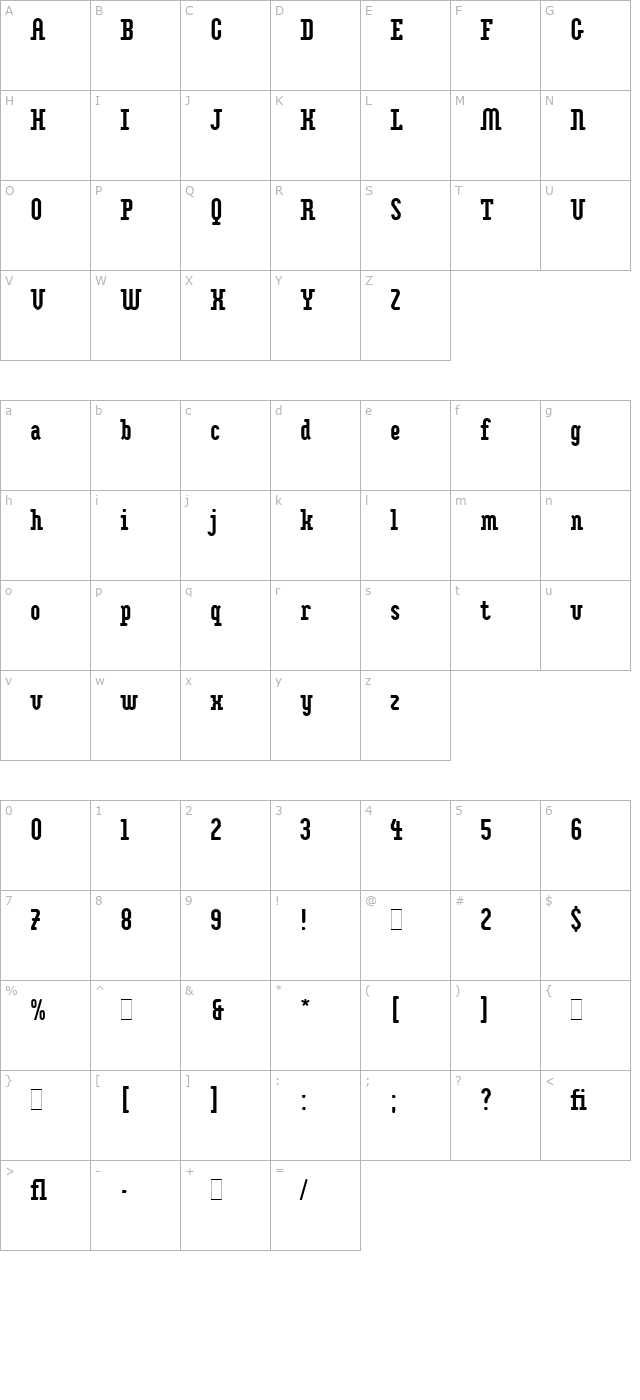 Impakt LET Plain1.0 character map