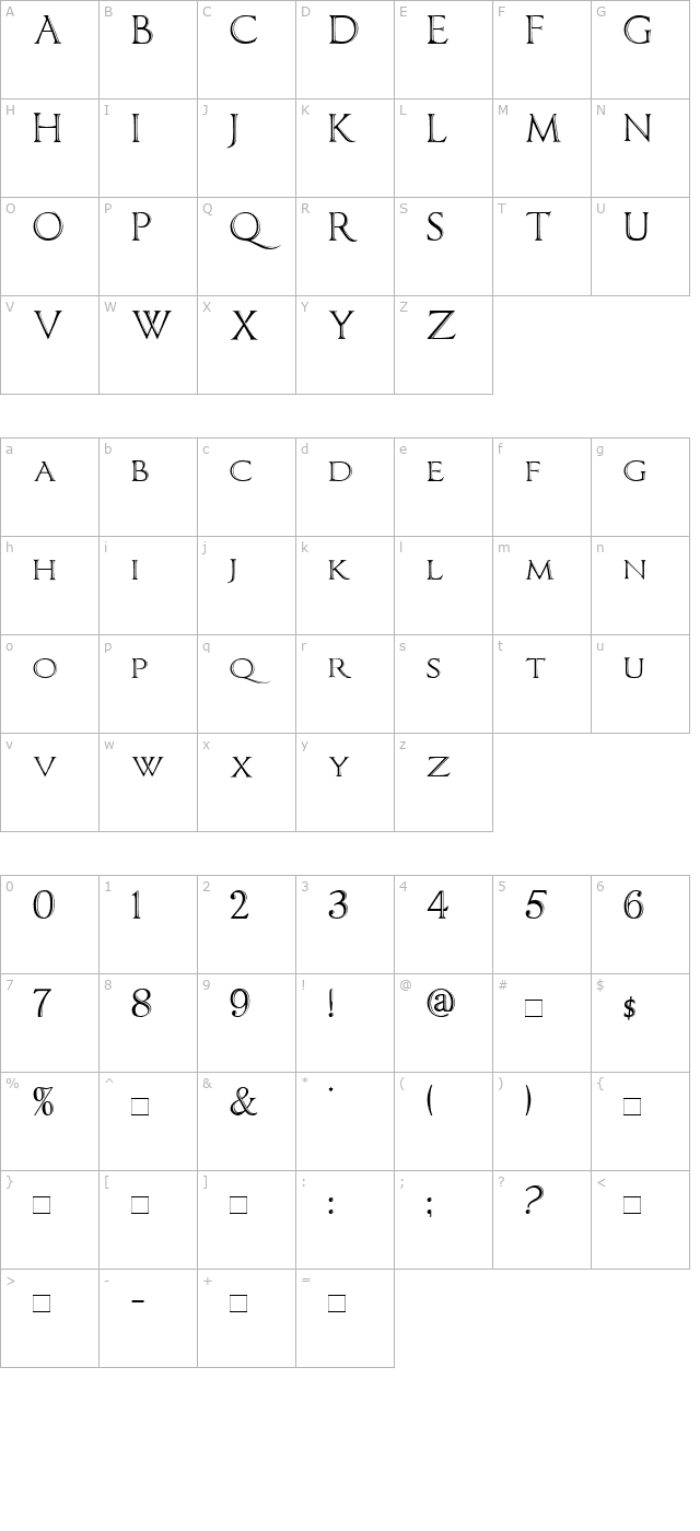 imperatorbronzesmallcaps character map