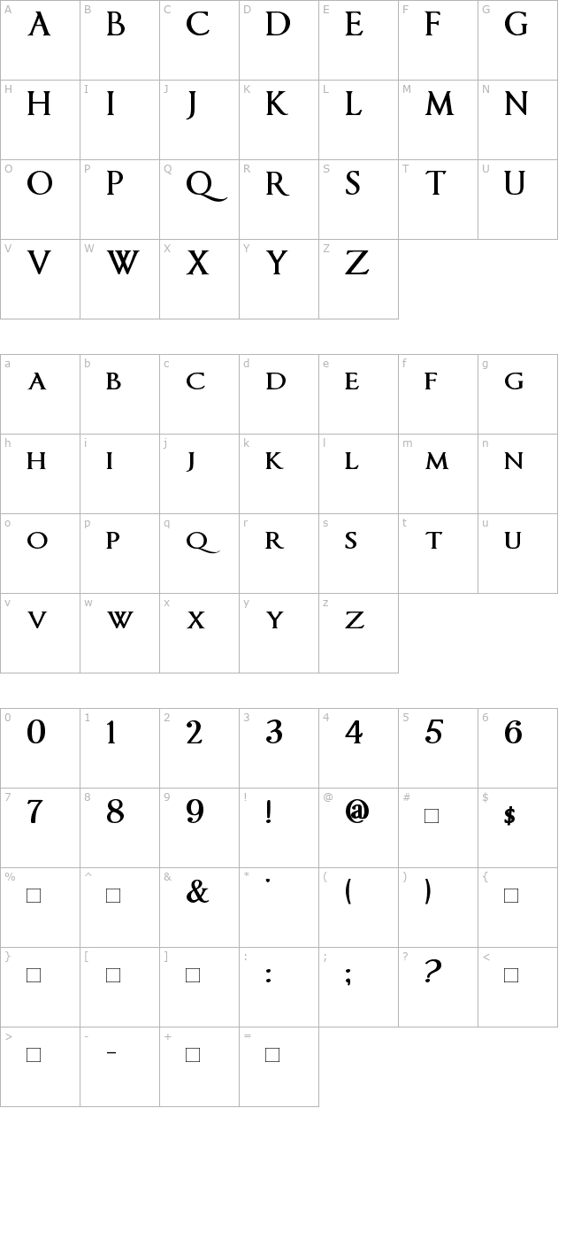 ImperatorSmallCaps Bold character map