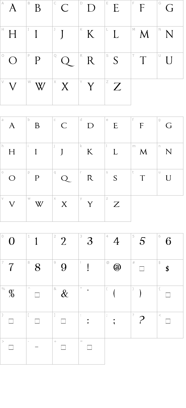 ImperatorSmallCaps character map