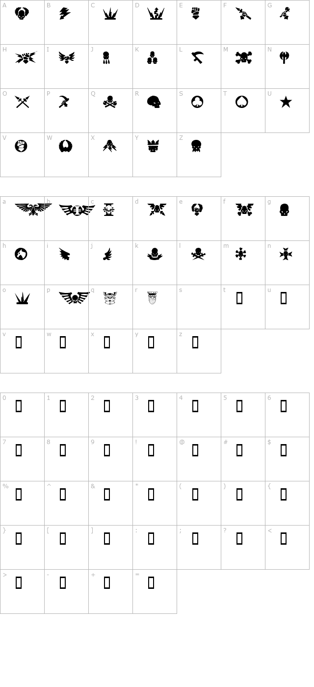 imperial-1 character map