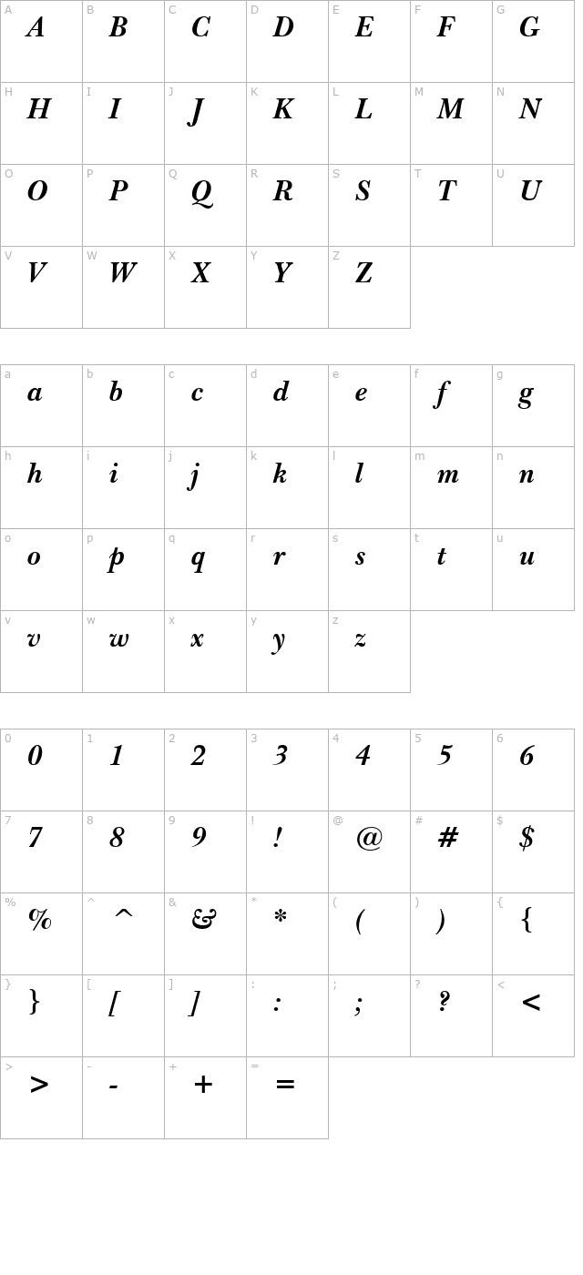 imperial-bold-italic character map