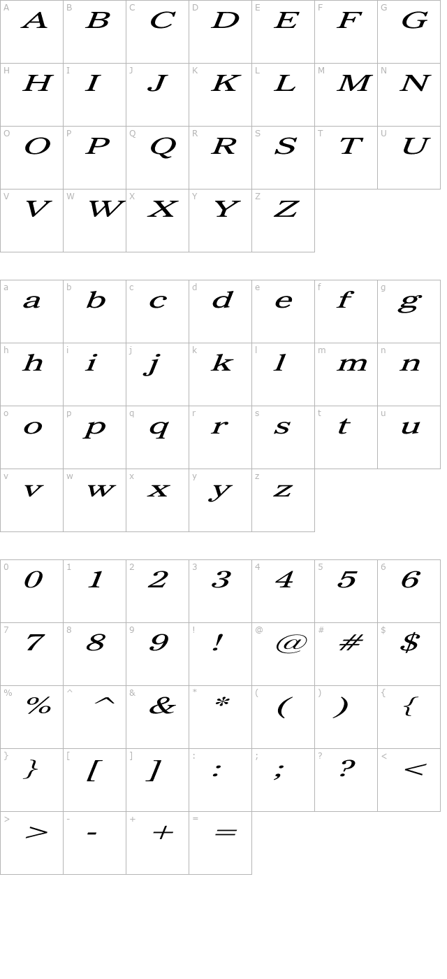 Imperium Ex Italic character map