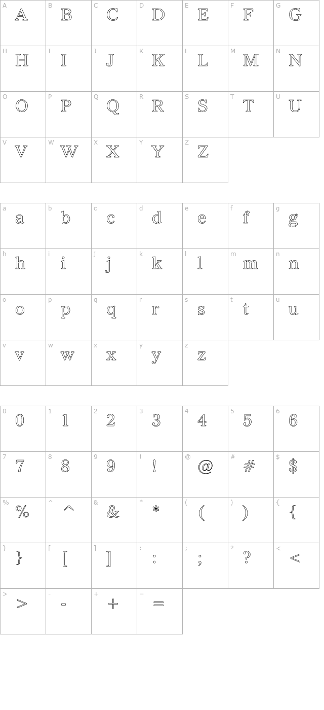 imperium-hollow character map