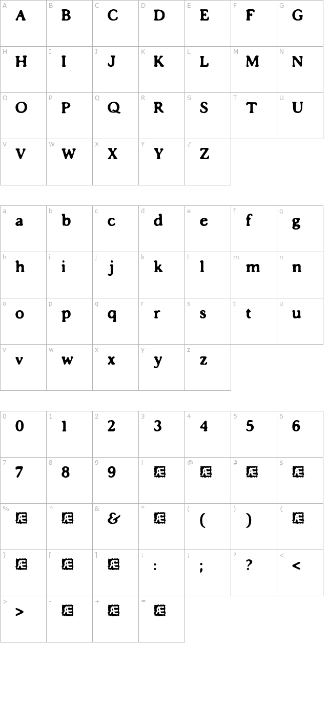 impossibilium-brk- character map