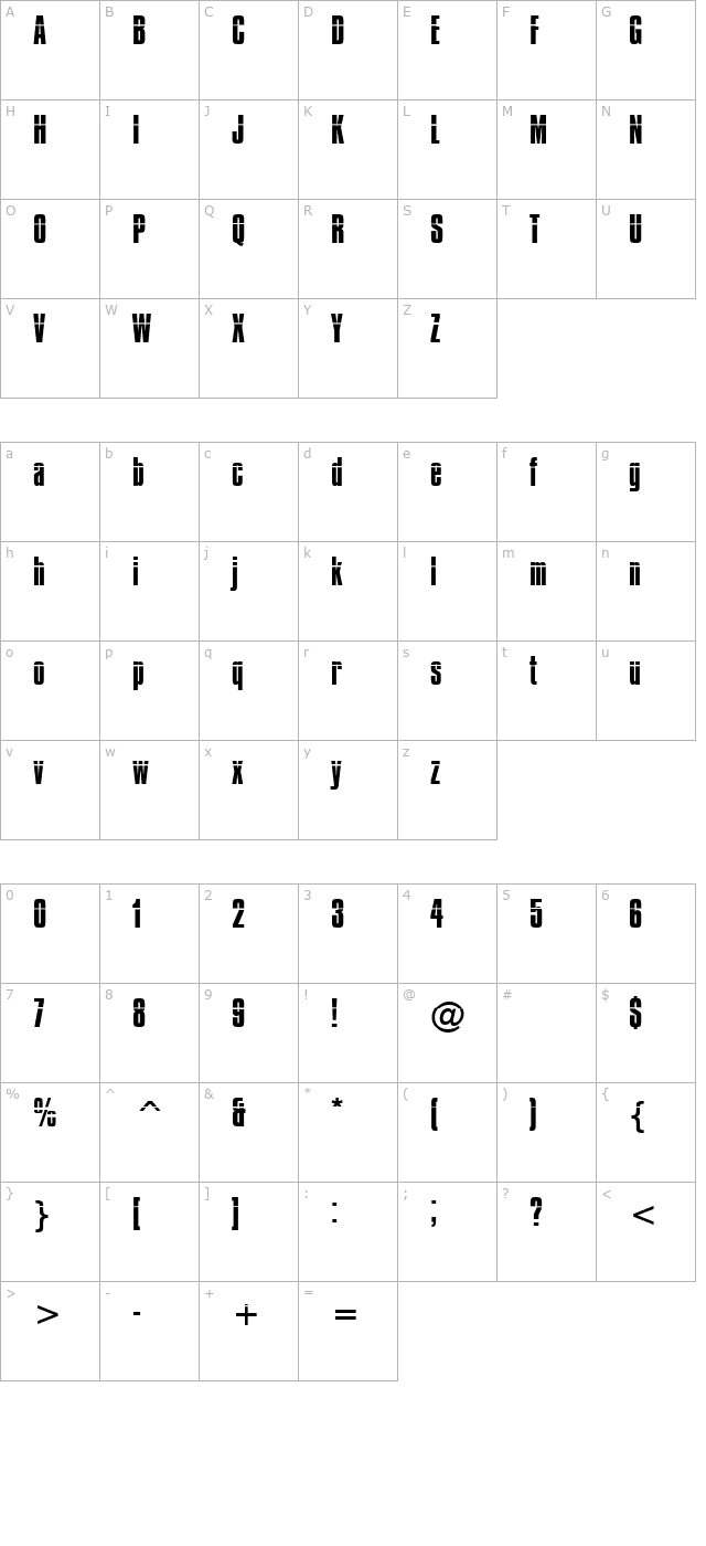 Impossible character map