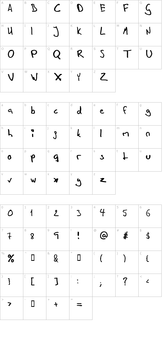 in-his-hands character map