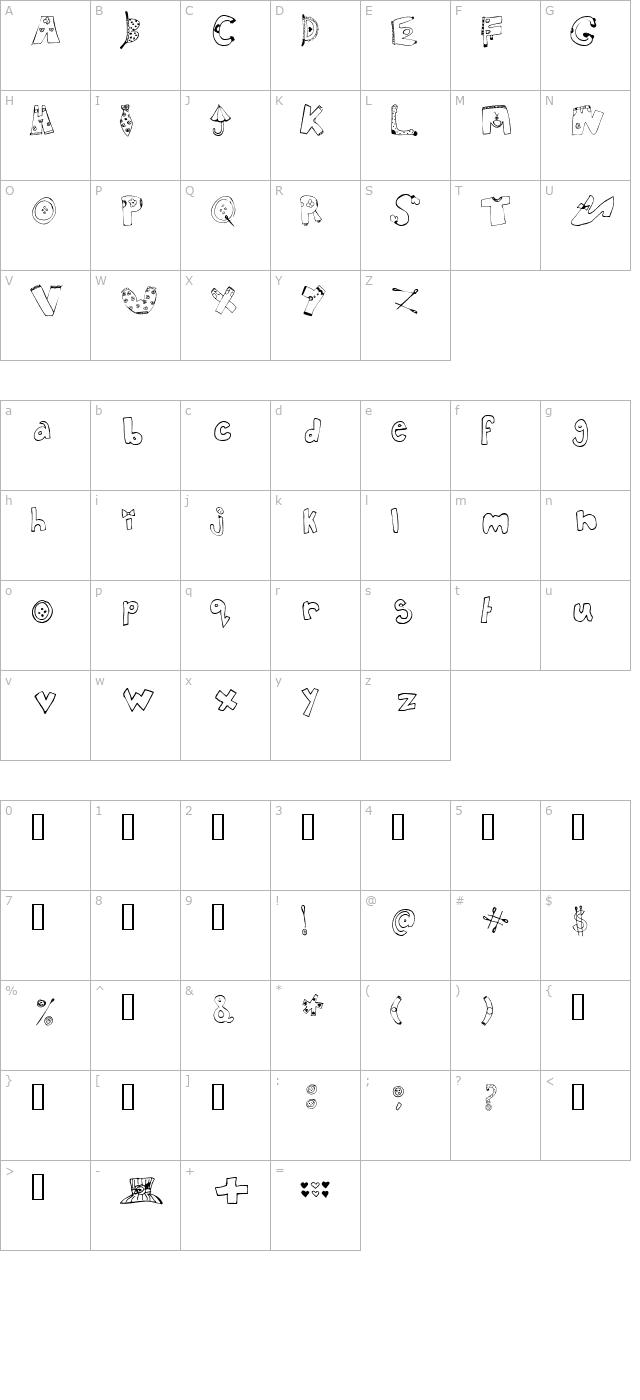 in-my-closet character map