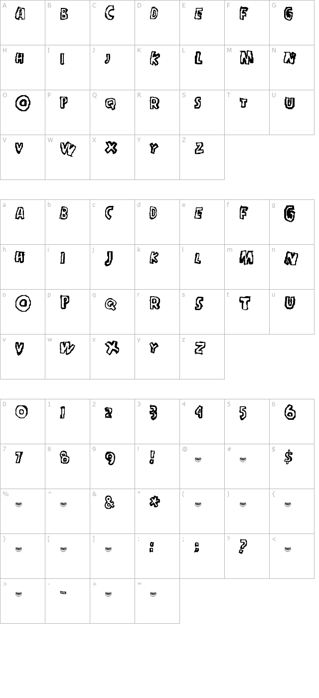 In my head character map