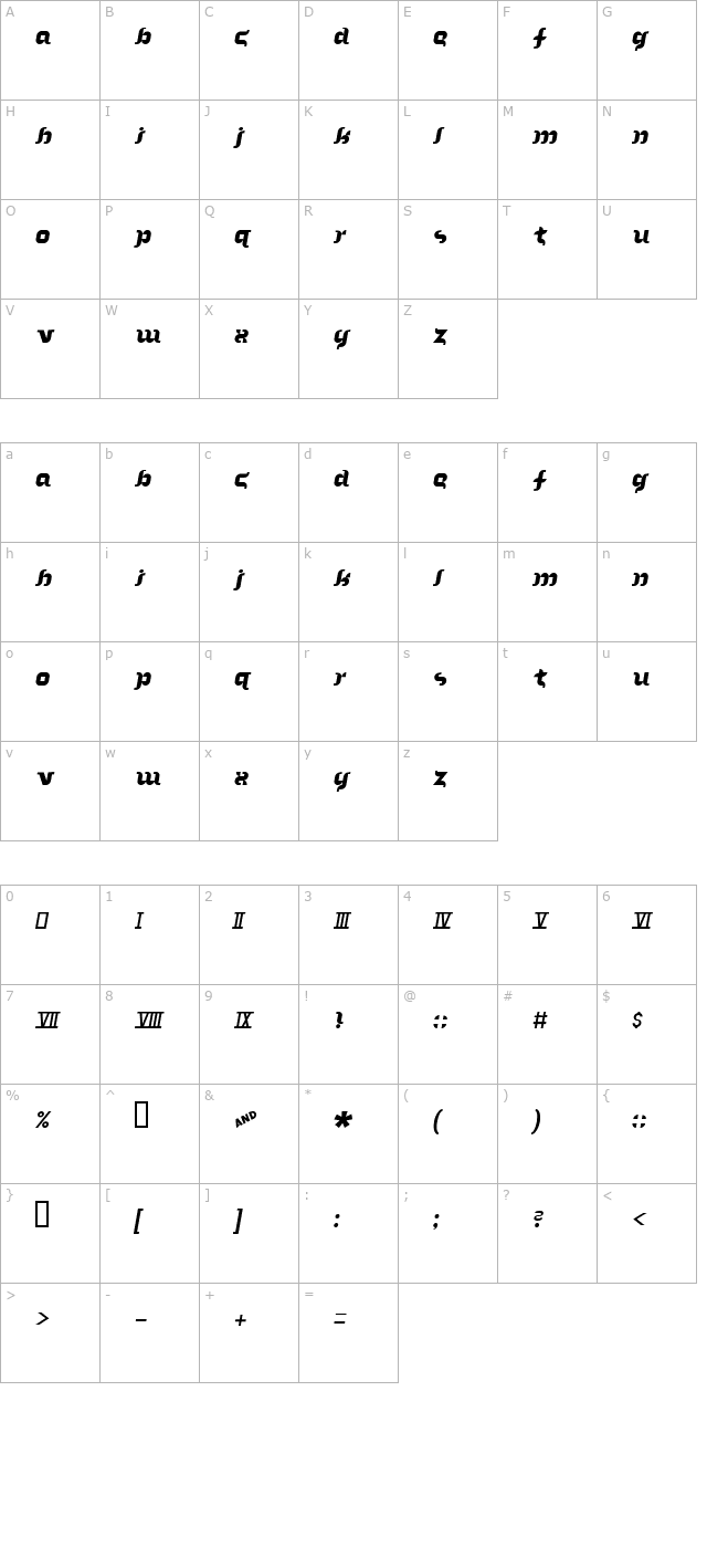 In the arms of sleep character map