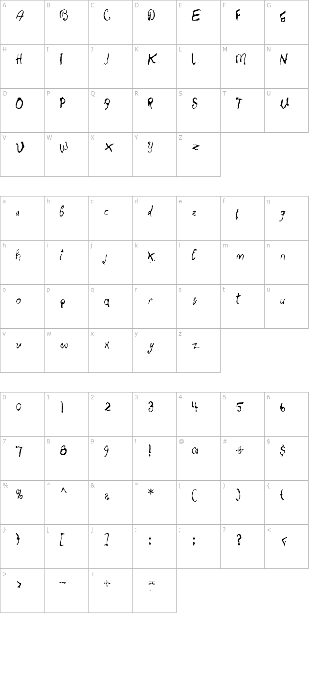 InAspartame character map