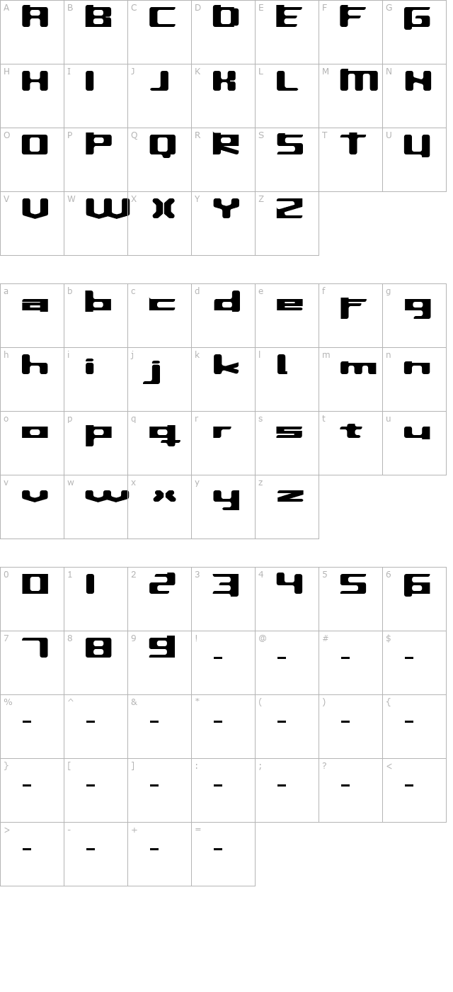 InavelKusin character map