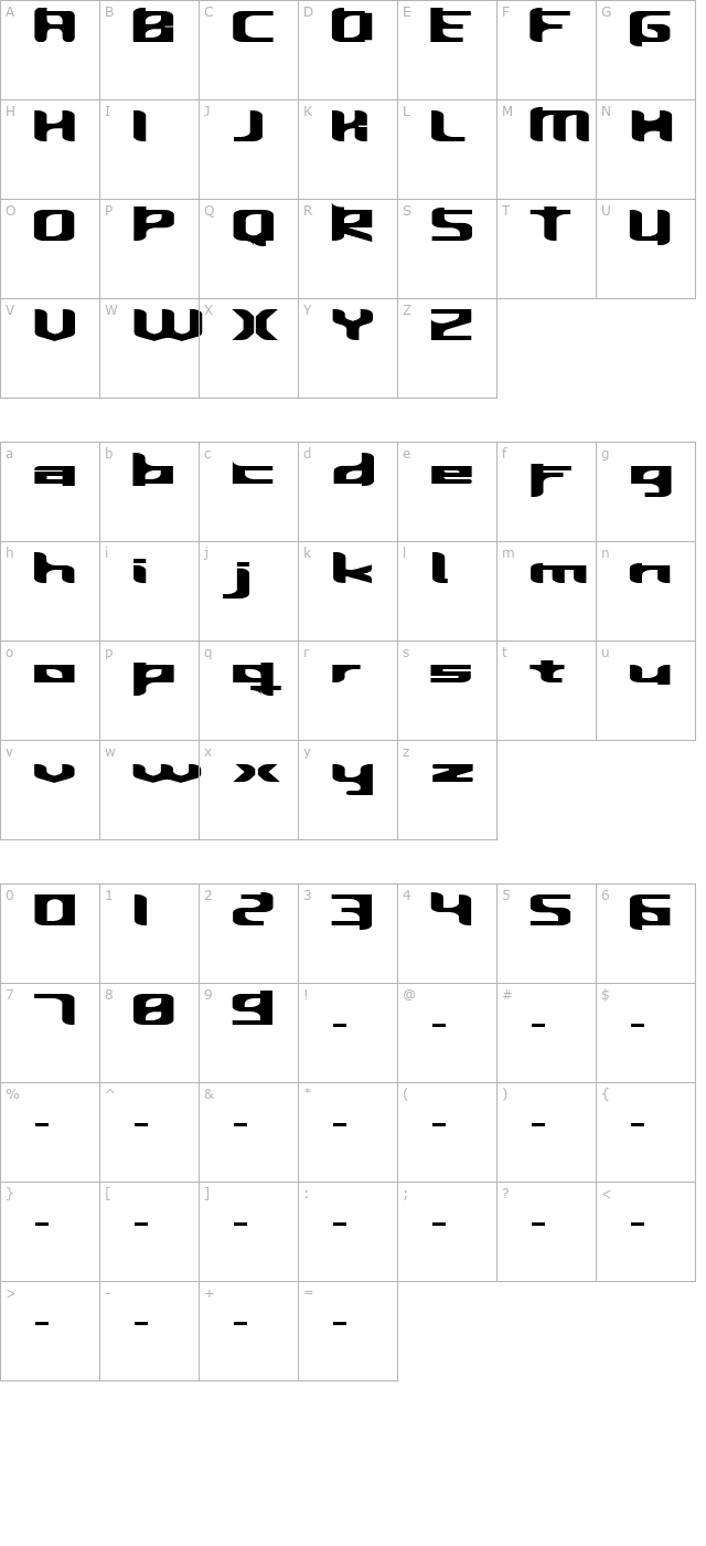 inavelmutant character map