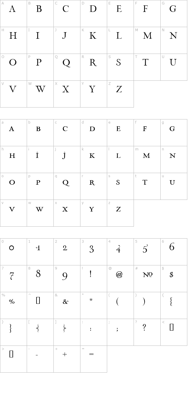 Incognito character map