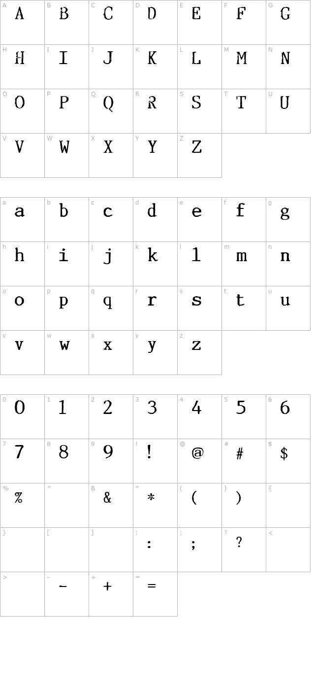 Incognitype character map