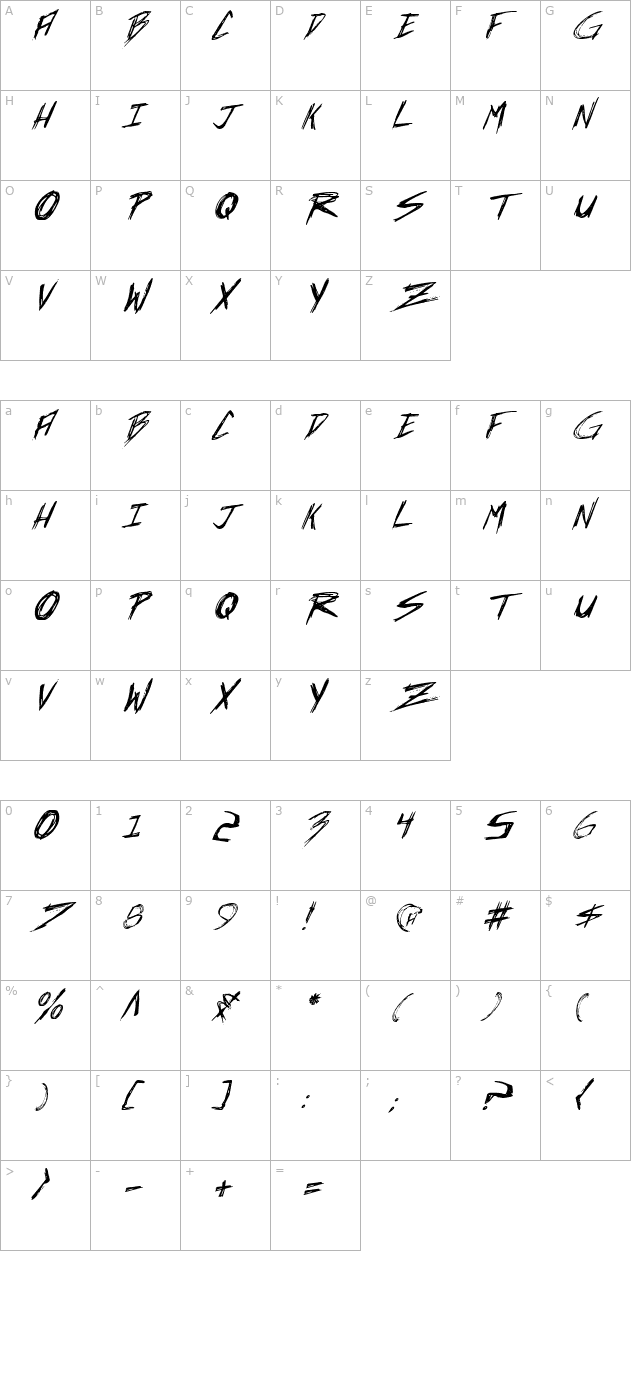 Incubus Italicand character map