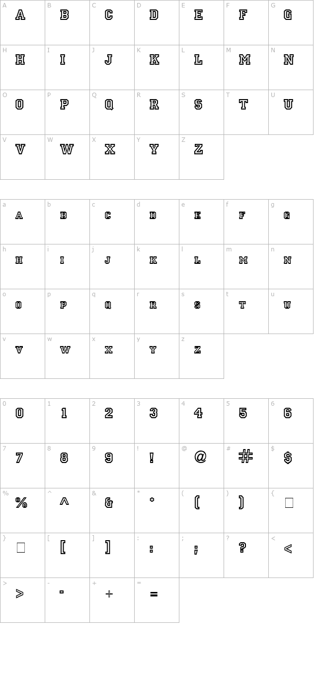 indiana character map