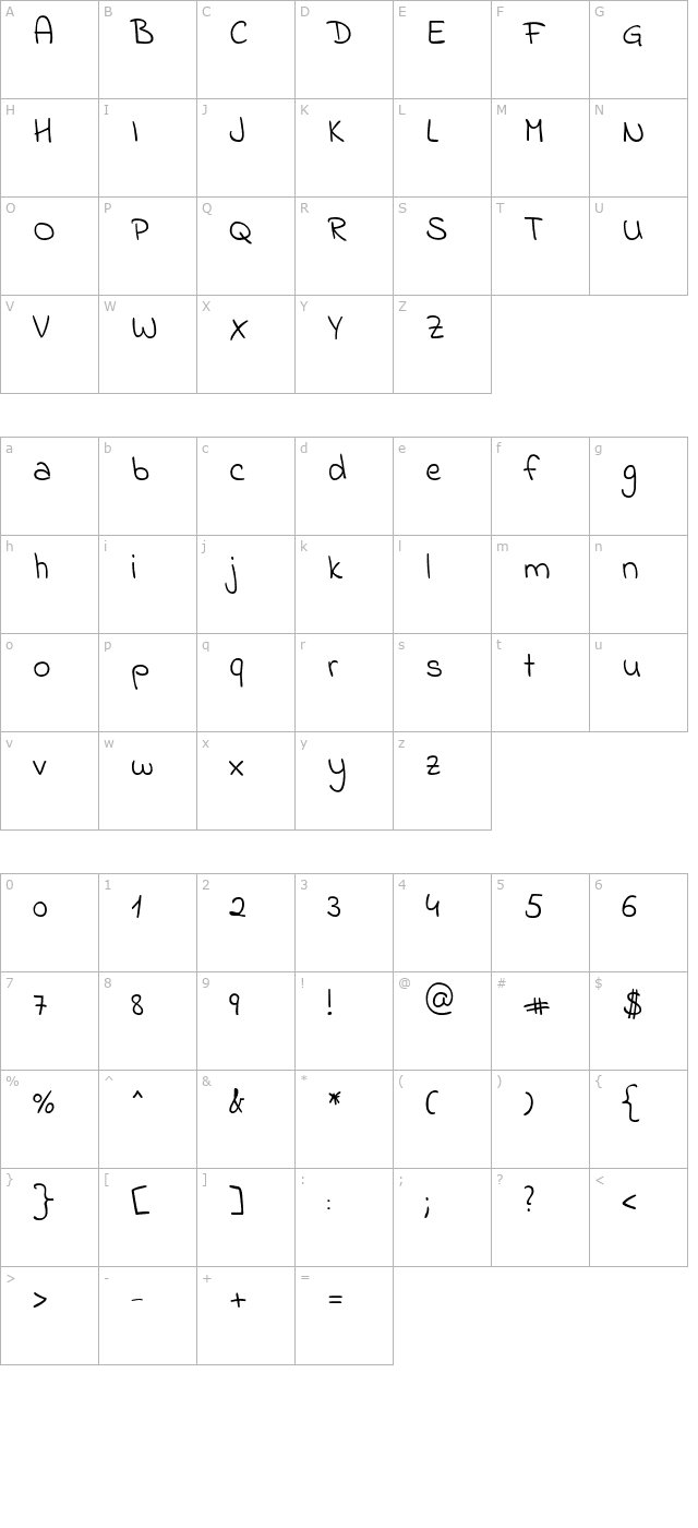 Indie Flower character map