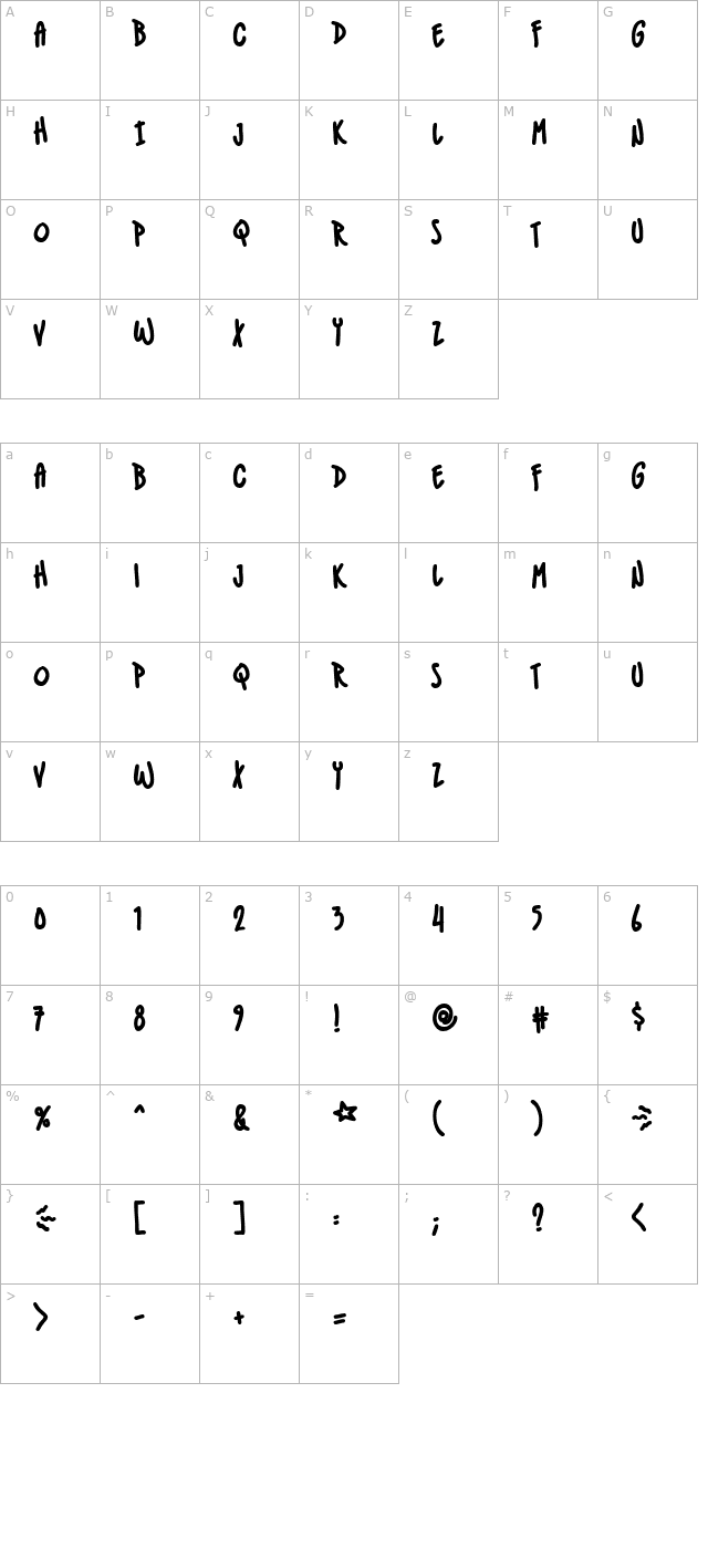 IndieStar BB Bold character map