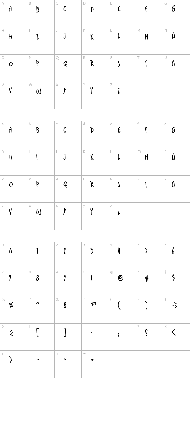 IndieStar BB character map