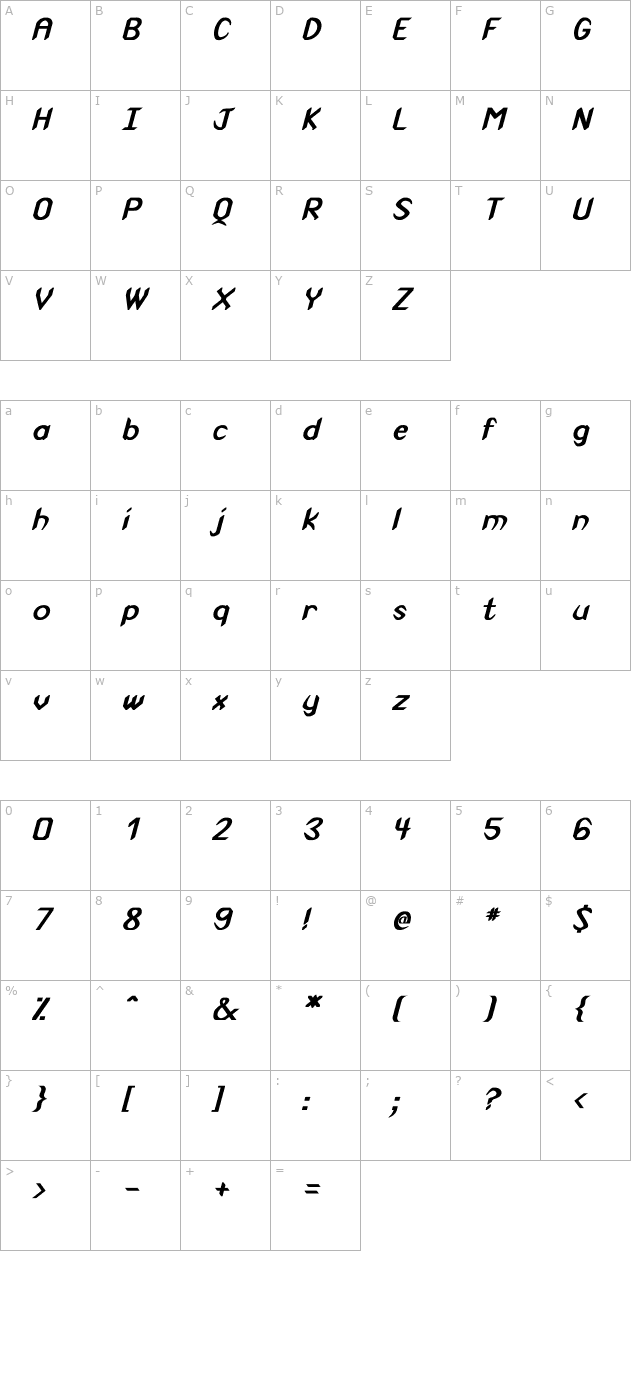 Indio Bold Italic character map