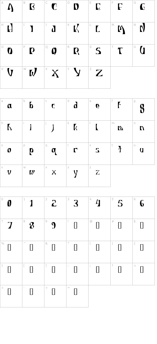 indiosbravos-titling character map