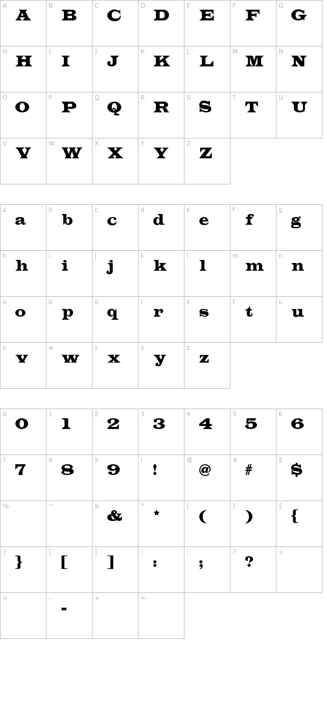 indubitably character map