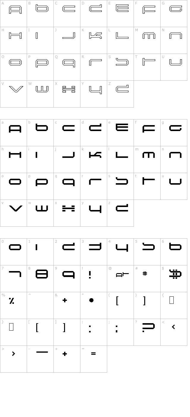 Induction character map