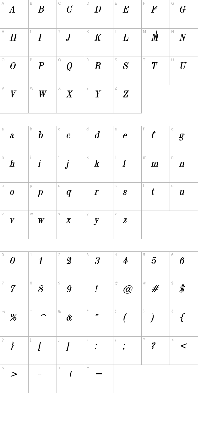 Indy 17 BoldItalic character map