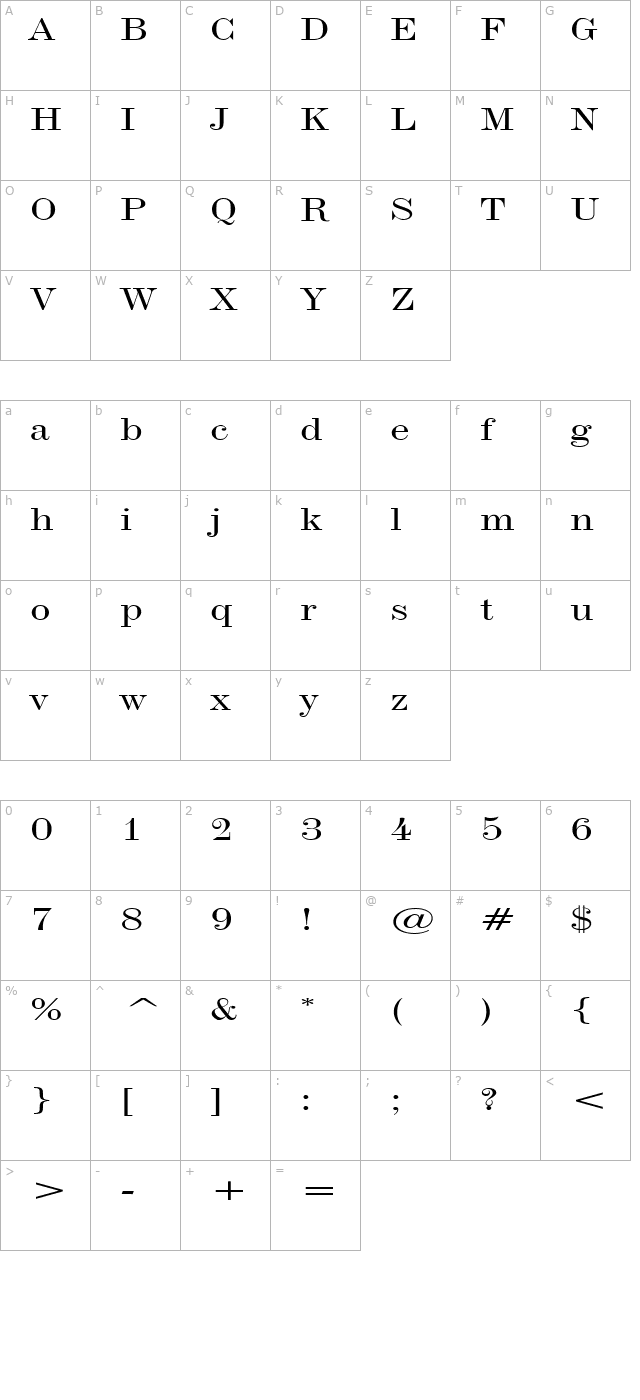 Indy 17 Extended Normal character map