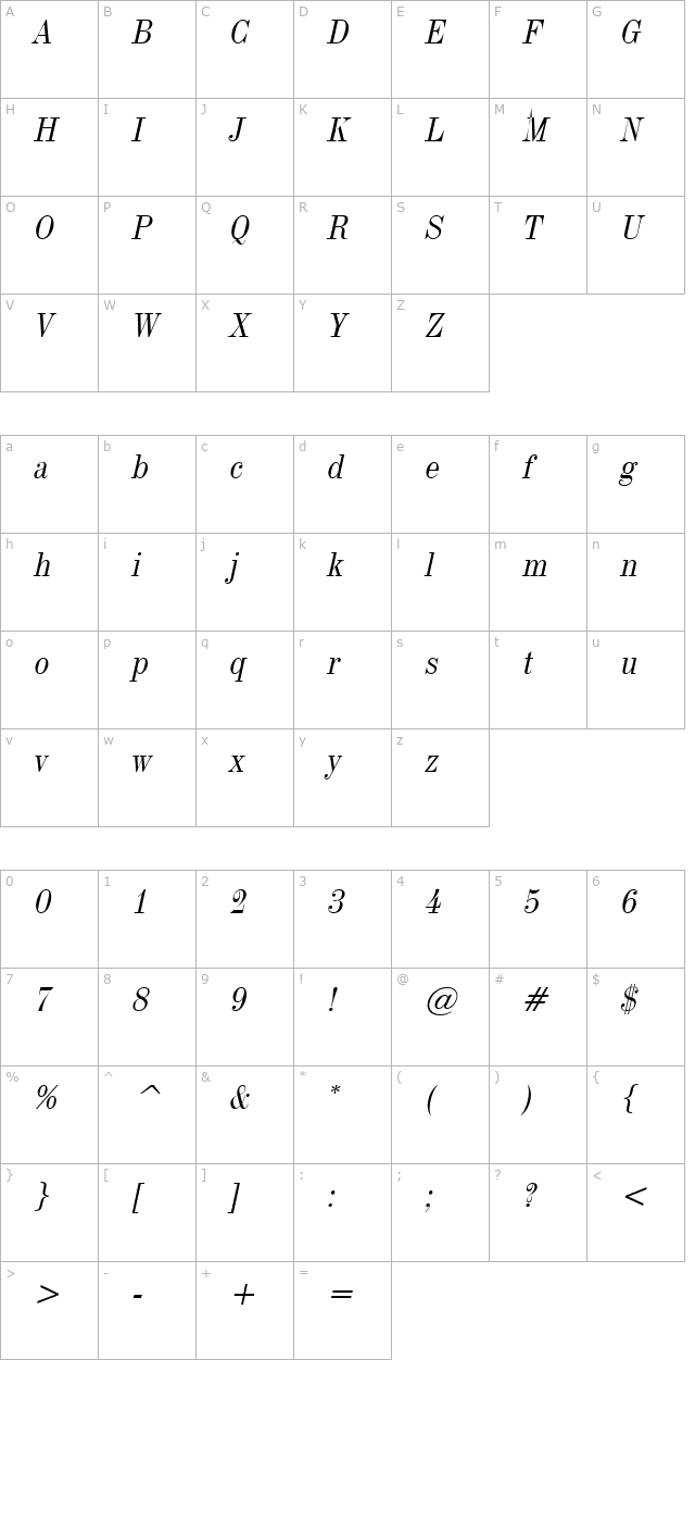indy-17-italic character map
