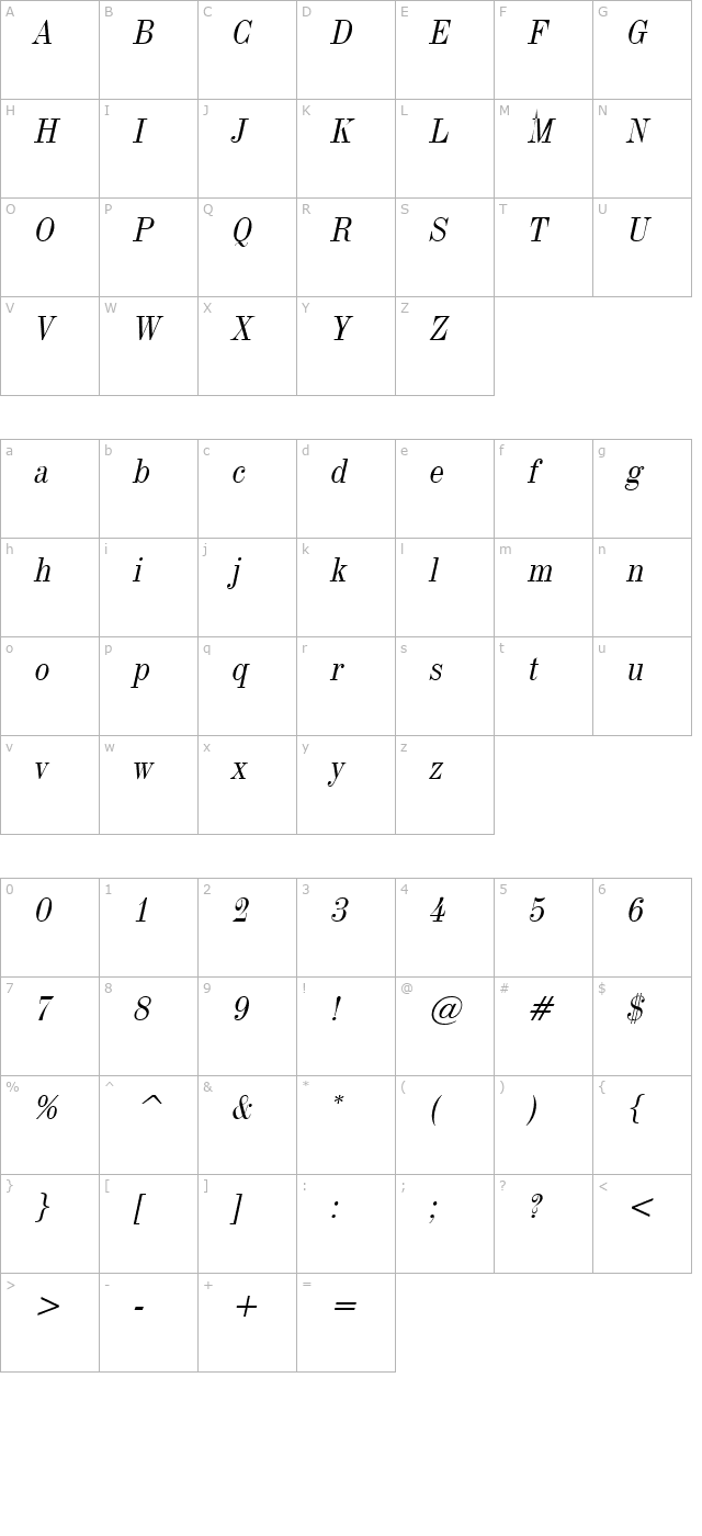 Indy 17 Italic character map