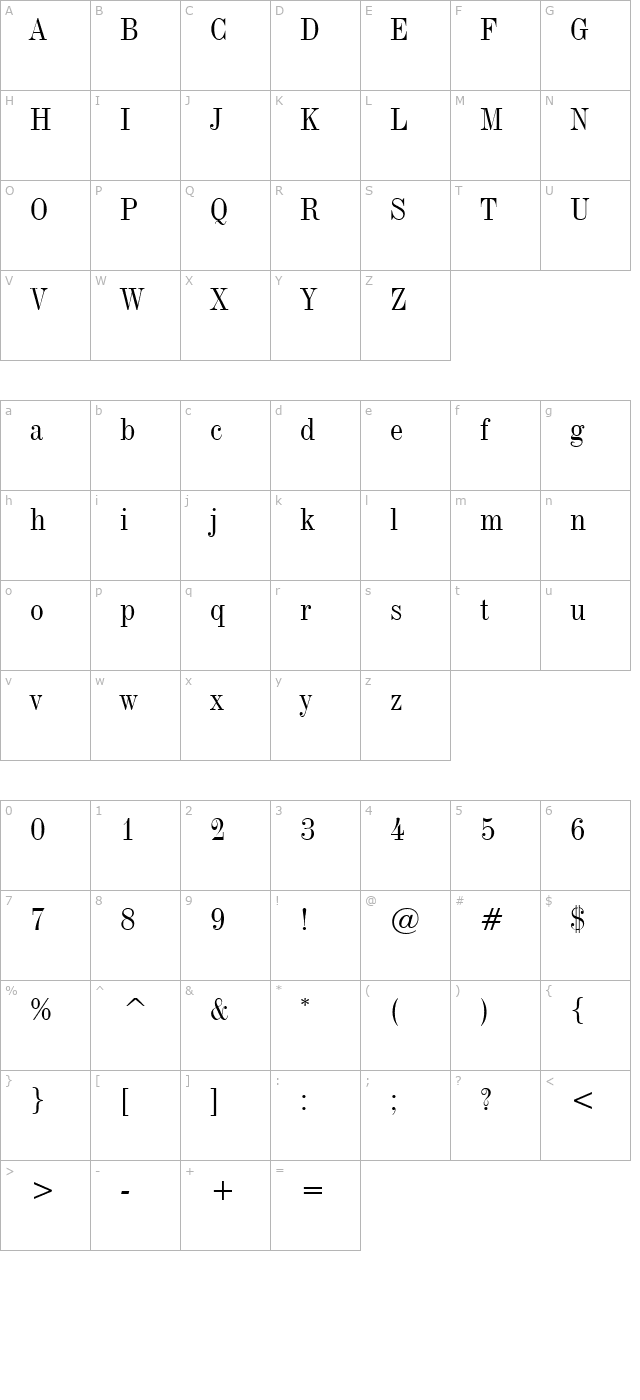 Indy 17 Normal character map