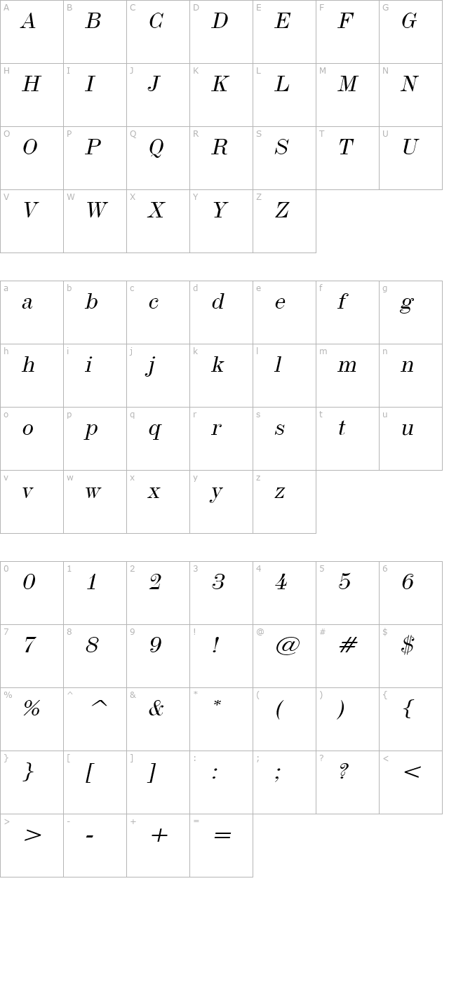 Indy 17 Wide Italic character map