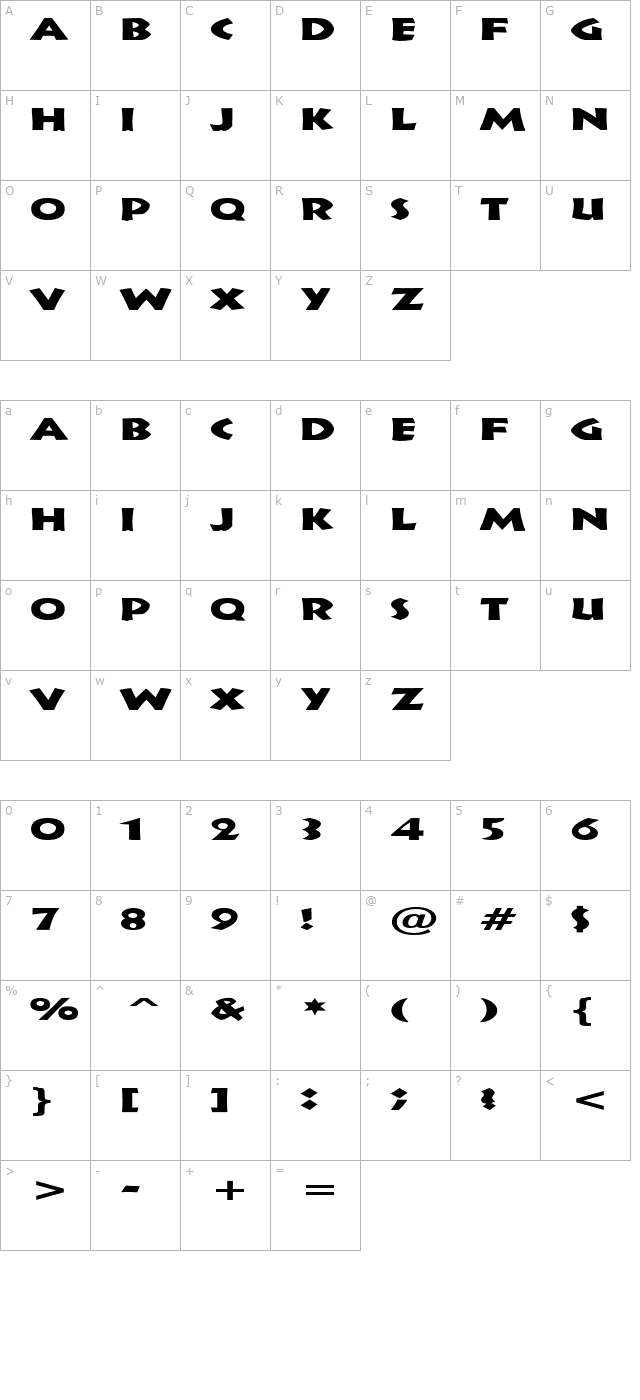 Indy Extended Normal character map