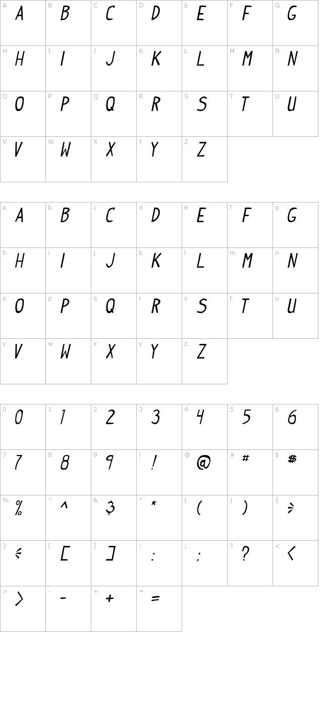 indy-pimp-italic character map