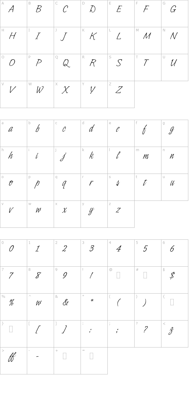 indyitalicplain character map