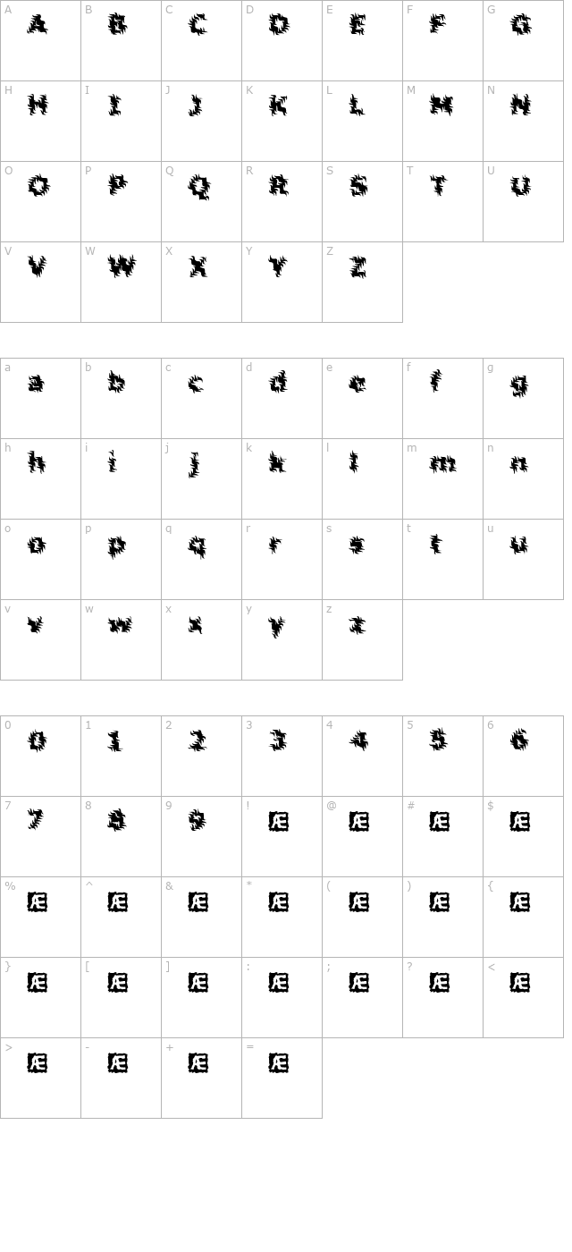 inertia-brk character map