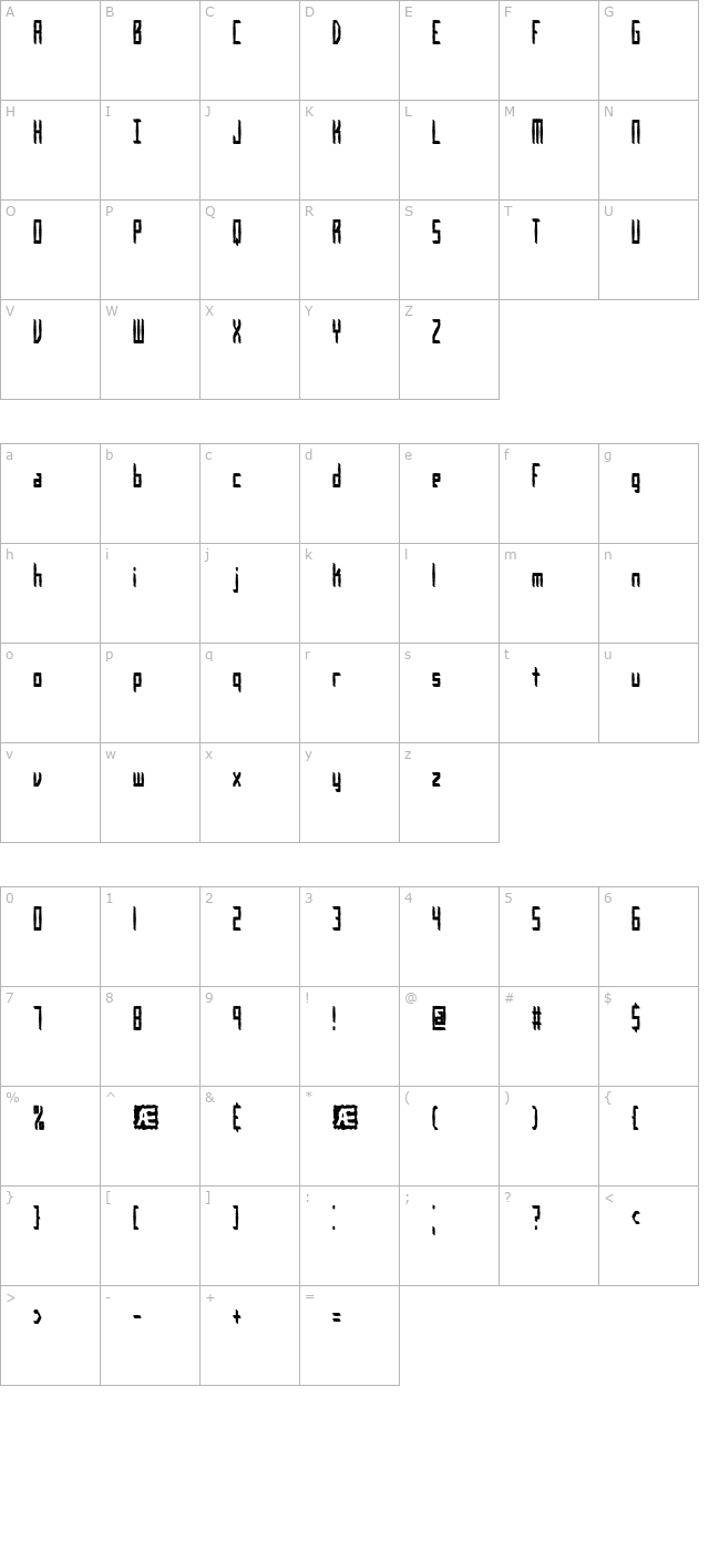 Inevitable -BRK- character map