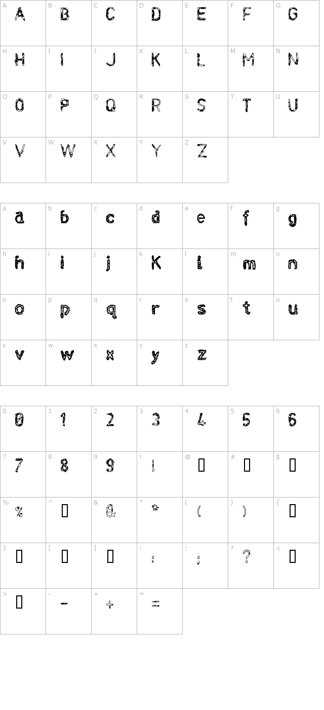 infekt character map