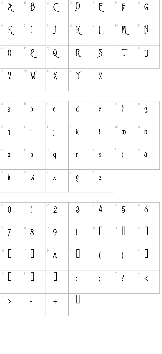 Infinite Sadness character map