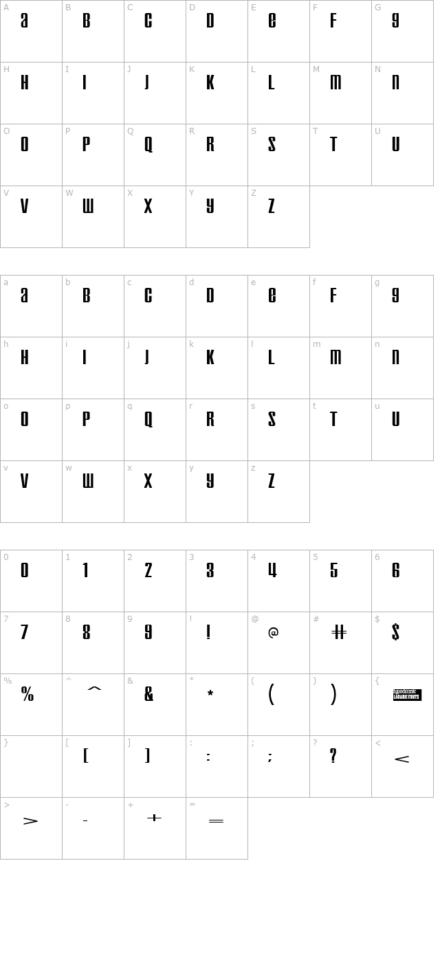 Inflammable Age character map