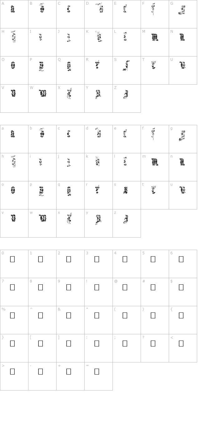 infula character map